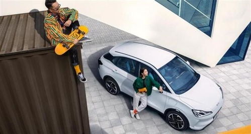 泰国电动车市场被国产车包了 2月销量哪吒 比亚迪双霸榜